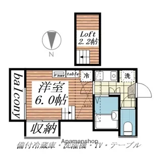 青山第8レジデンス【205号室】の間取り