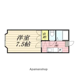 ホワイトキャッスル南小泉ビレジA棟【1階】の間取り