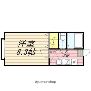 ホワイトキャッスル遠見塚9番館【2階】の間取り
