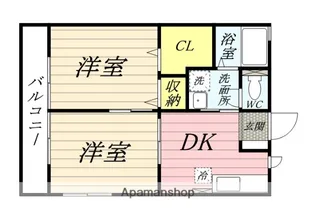 コーポスズキ中倉【1階】の間取り