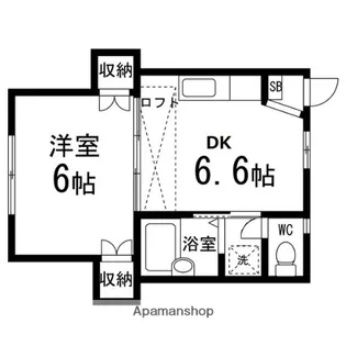 T&TーOKINO【102号室】の間取り