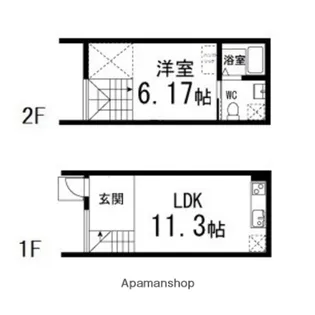 ALBERO若林【4号室】の間取り