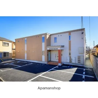 ARRIVARE仙台東Ⅱの画像