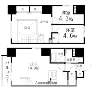 ラ・リューシュ仙台【901号室】の間取り