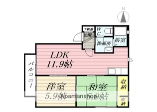 アーバネスト【2階】の間取り