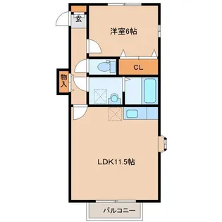 宮城県仙台市宮城野区中野1丁目【アパート】の間取り