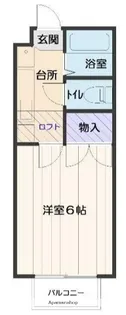 アーバンシティ高崎A【2階】の間取り