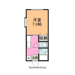 ファミーユ【201号室】の間取り