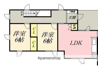 ラ・メゾン・パルタージェ【2階】の間取り