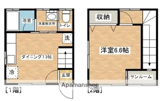 サン・ヒルズ【C号室】の間取り