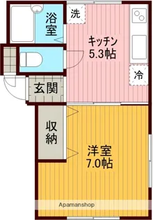 えむらんど川前【1-B号室】の間取り