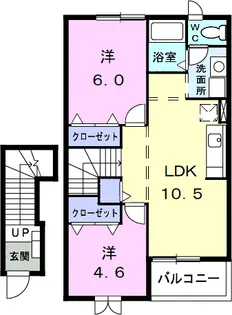 グランデュールⅠ【2階】の間取り