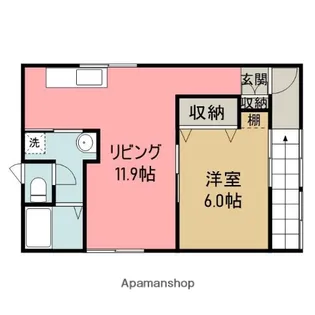 Zハウス【201号室】の間取り