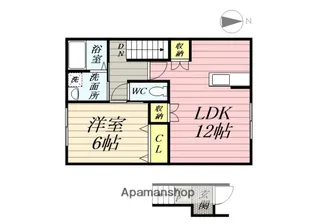 白波ハイツ【2号室】の間取り