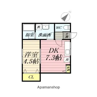ノックス川口【1階】の間取り