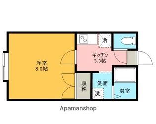 三千刈ハイツA【202号室】の間取り