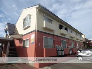 秋田県秋田市東通2丁目【アパート】の外観