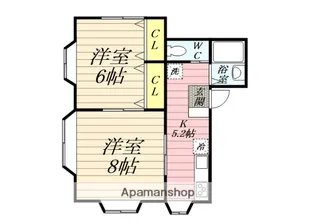 ウィングアベニュー【22号室】の間取り