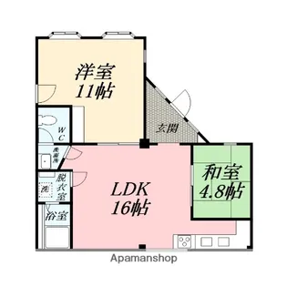シャンブル山王【1階】の間取り