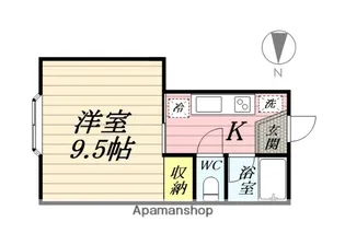 システムハイツフォレスト【2C号室】の間取り