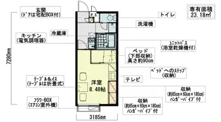 レオパレスサーシャ【208号室】の間取り
