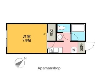 ベネフィシオ【1階】の間取り