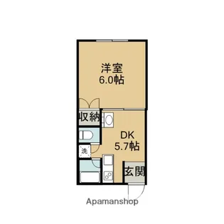 コーポ佐藤【1階】の間取り