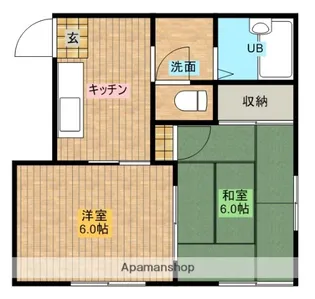 サンクレア【201号室】の間取り