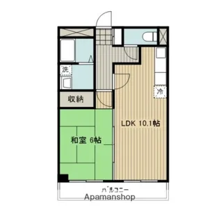 チェリーガーデン山王【402号室】の間取り