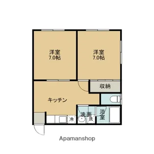 サフラン【D2号室】の間取り