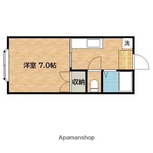 AVENUE・F5【2階】の間取り