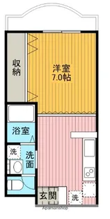 RIVERSIDEMANSION【2階】の間取り