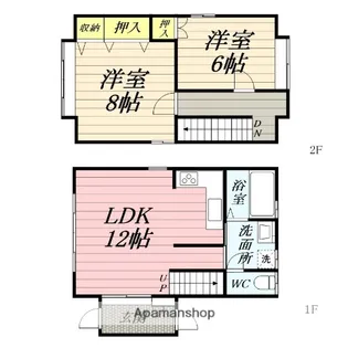 工友荘【C-5号室】の間取り