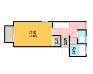 SOLANA割山 Ⅰ【101号室】の間取り