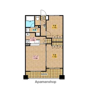 サンデュエル山王【702号室】の間取り