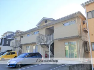 サンコーポⅡの画像