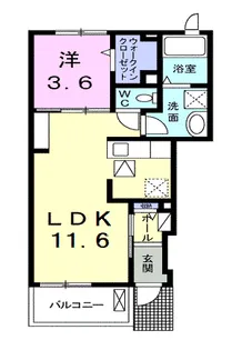 SORGENTE I【1階】の間取り