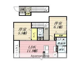サンヴィレッジ南通築地【201号室】の間取り