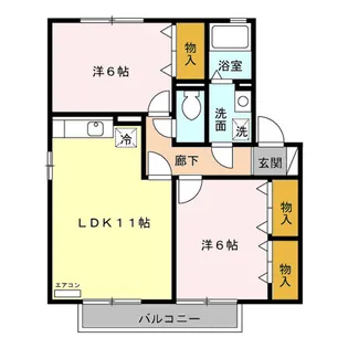グリーンゲーブルズ A【202号室】の間取り