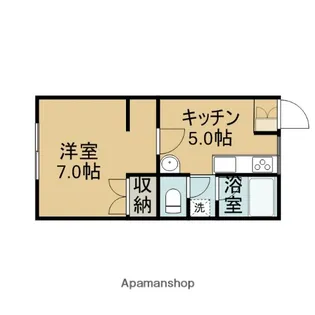 第二コーポ佐藤【102号室】の間取り