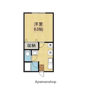 ハイツ鈴木【5号室】の間取り
