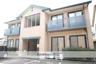 サンリバーBの画像