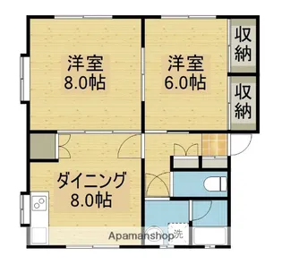 タウンハウスペレ【201号室】の間取り