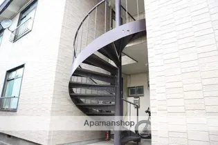 グリーンマンションⅠ【B-10号室】のその他画像