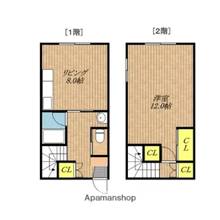 サニーコーポ4【6号室】の間取り