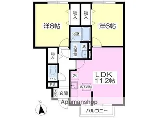 サンライズコートB【1階】の間取り