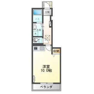 アヴァンティ【1階】の間取り