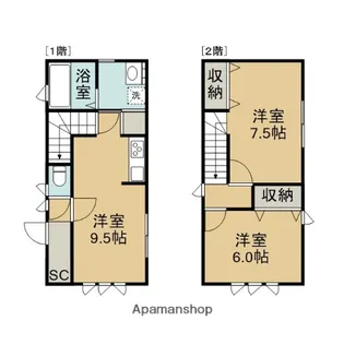 秋田県潟上市天王字追分西【一戸建】の間取り