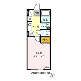 ボーデングハウス手形B【103号室】の間取り