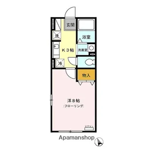 ボーデングハウス手形B【207号室】の間取り